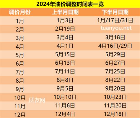 2024屬豬運程|屬豬出生年份+2024今年幾多歲？屬豬性格特徵+最新。